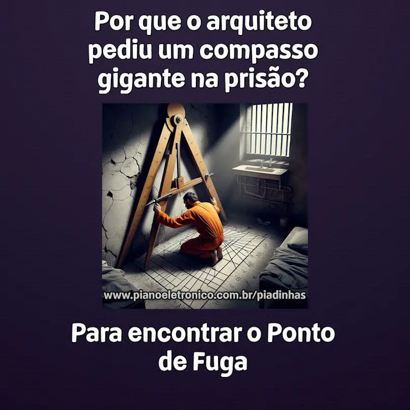 Por que o arquiteto pediu um compasso gigante na prisão?

Para encontrar o Ponto de Fuga
